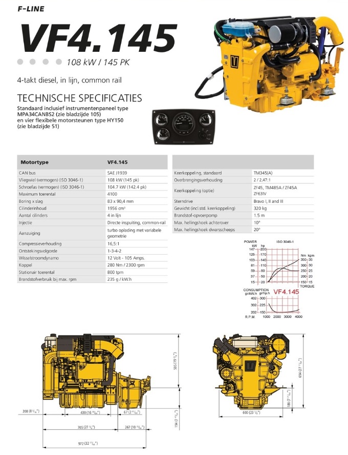 Vetus VF4.145G