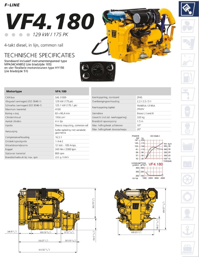 Vetus VF4.180