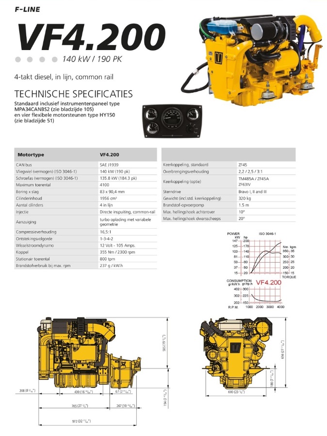 Vetus VF4.200